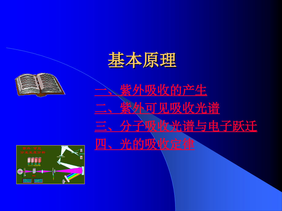 紫外光谱原理.ppt_第1页