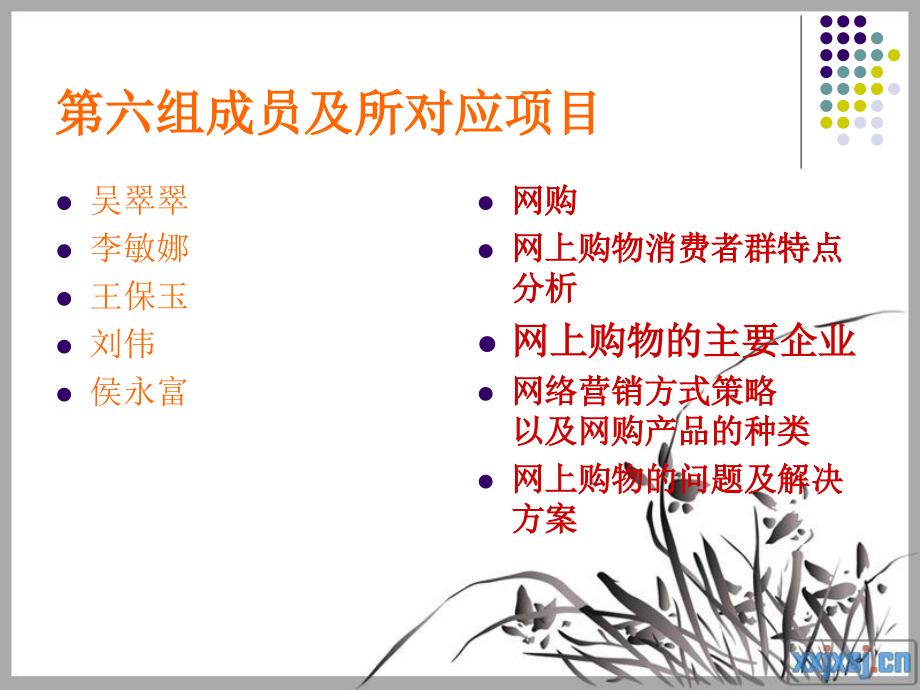 网上购物行为 第六组.ppt_第2页