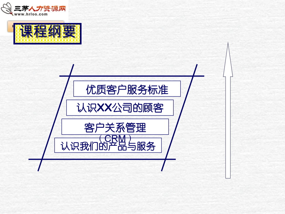 服务营销-学员讲义.ppt_第2页