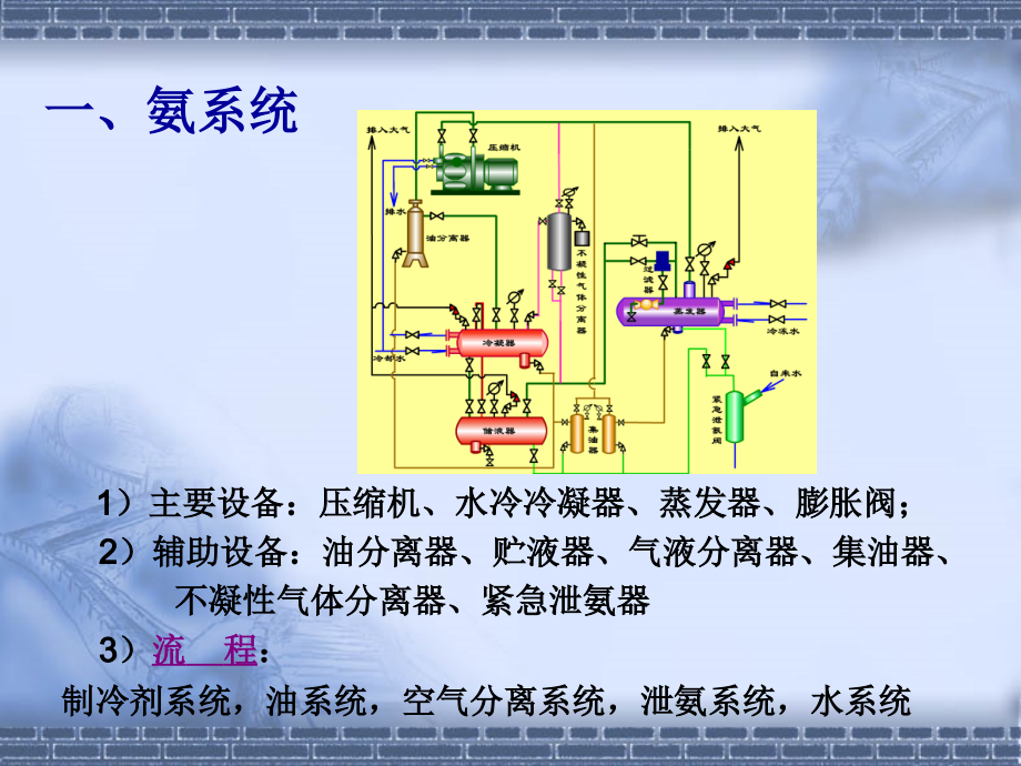 制冷设备及系统.ppt_第2页