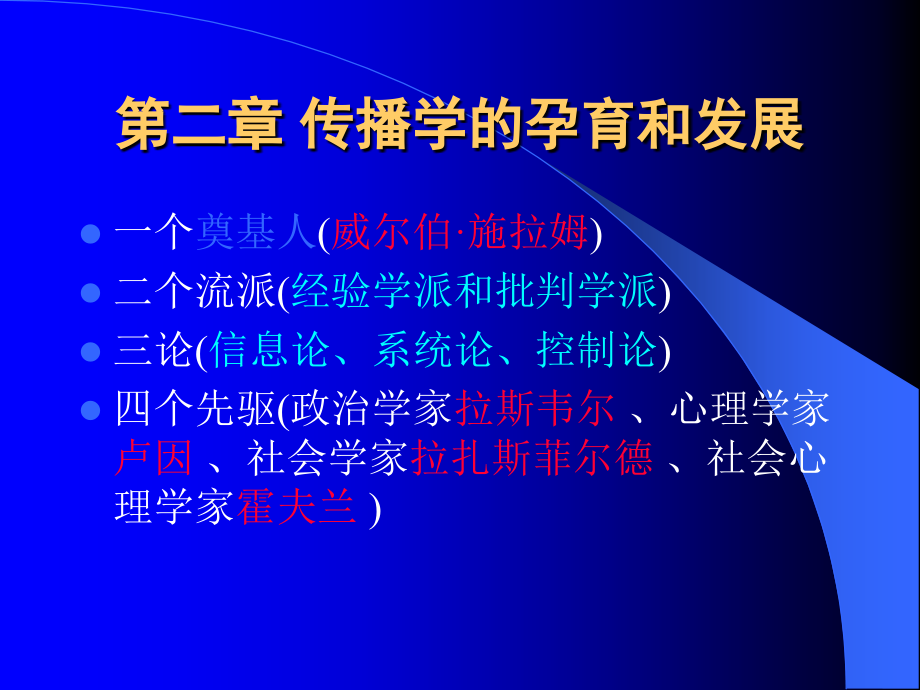 传播学chapter2.ppt_第1页