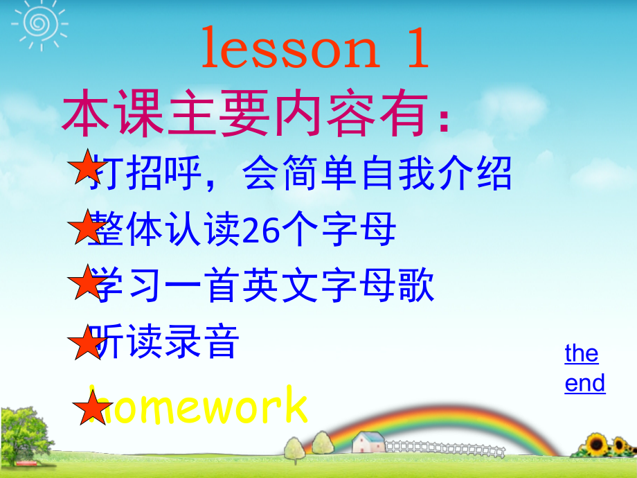 乐易突破英语预备级上课件 L1.ppt_第2页