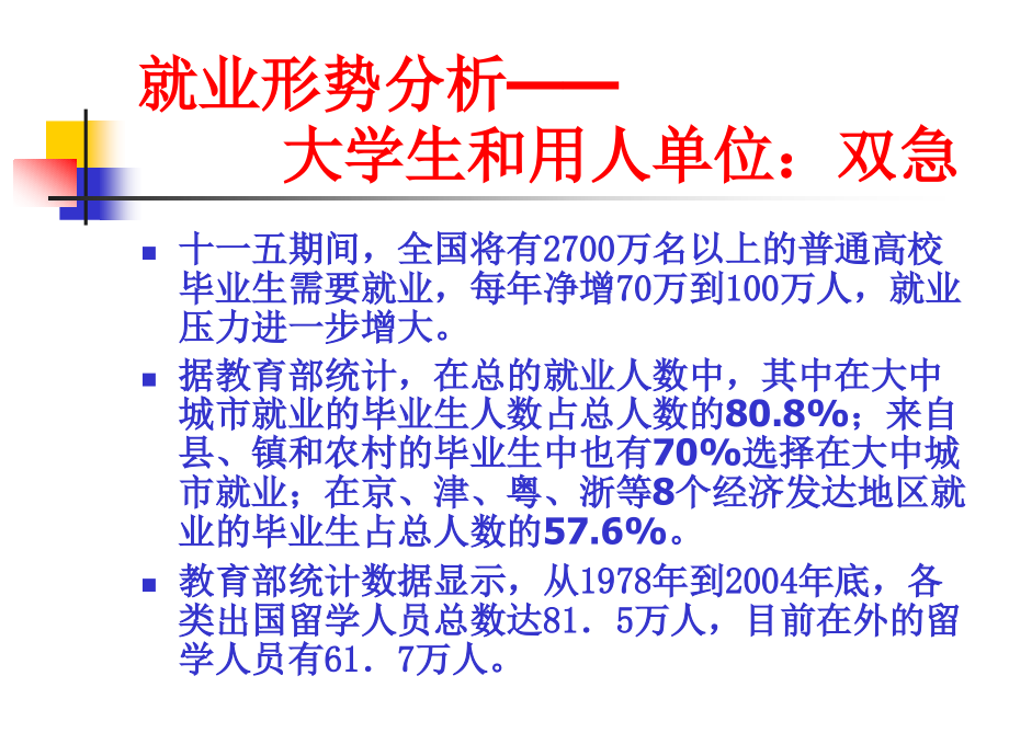 就业形势分析和教育乱收费.ppt_第2页