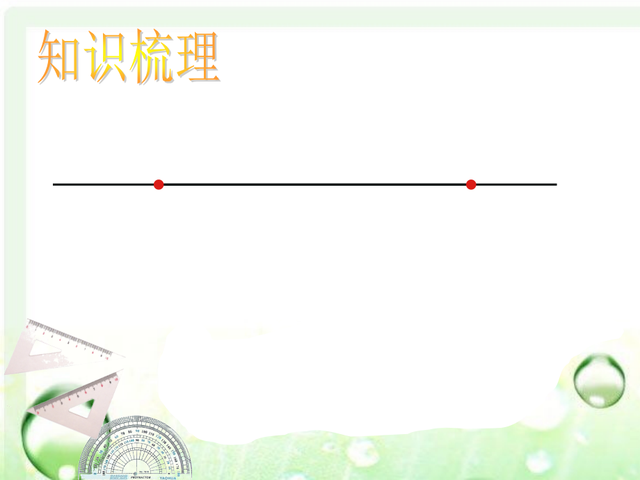 小学人教四年级数学角的复习.ppt_第2页