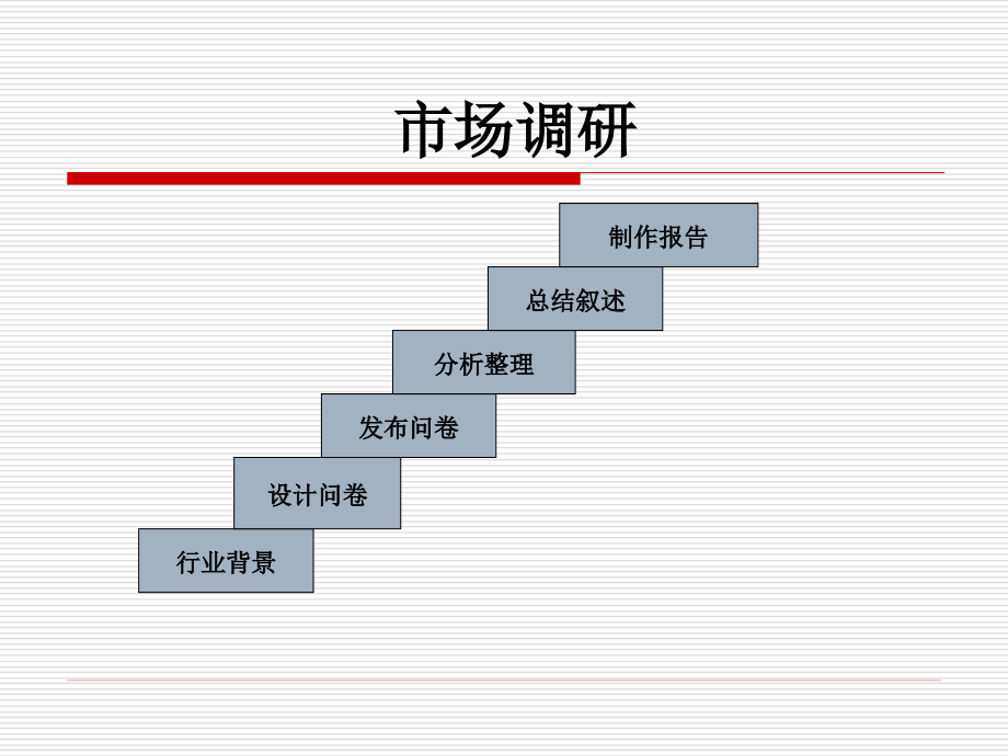 进来看看我们的完美化妆品吧 http.ppt_第2页