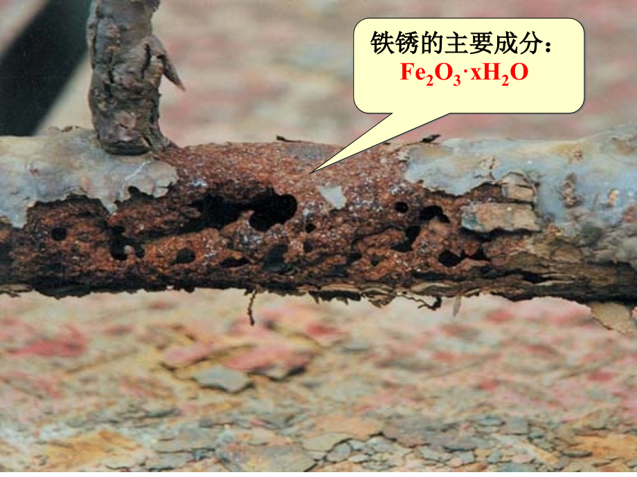 b金属的腐蚀和防护.ppt_第2页