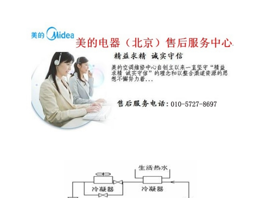 美的空调售后服务部.ppt_第1页