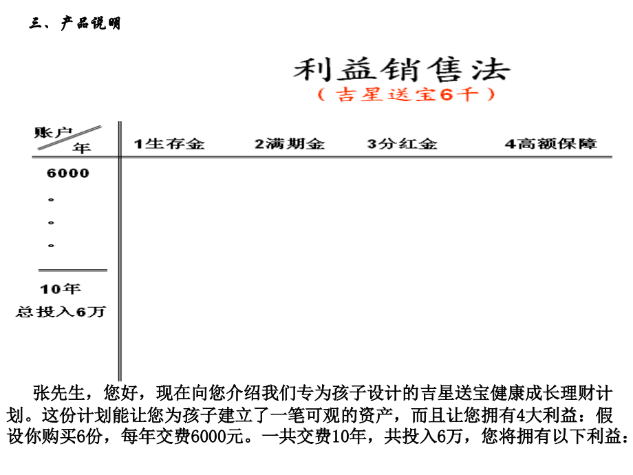 刚性话术剧本(第三天).ppt_第2页