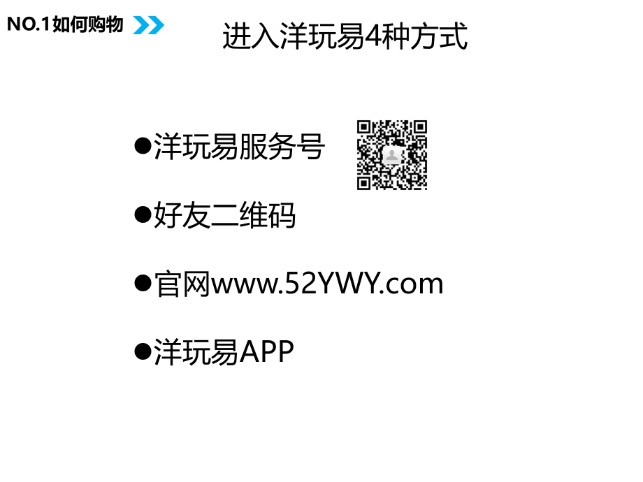 洋玩易操作手册.pptx_第2页