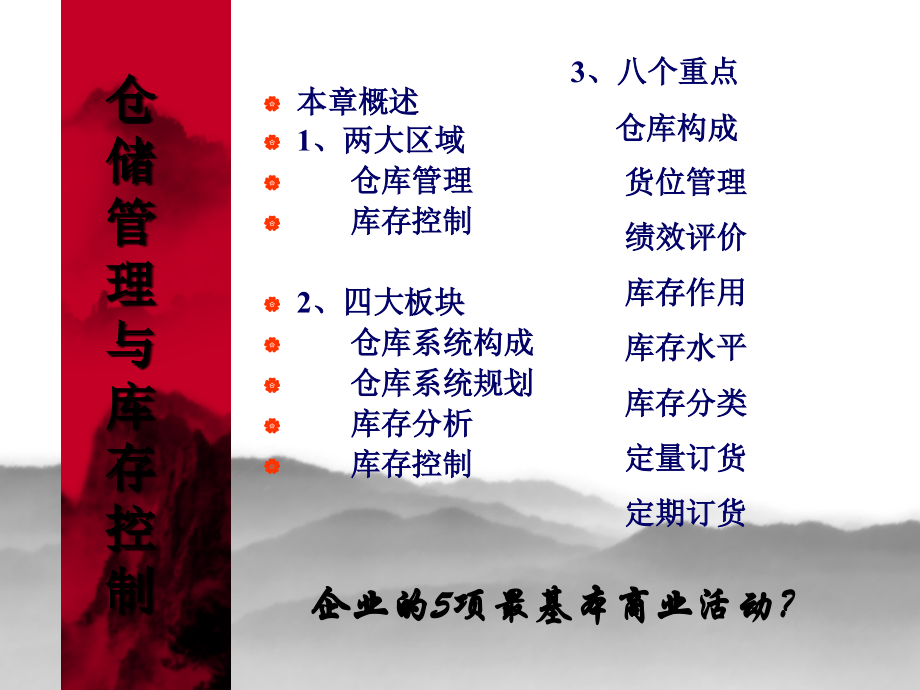 仓储管理(发送版).ppt_第2页