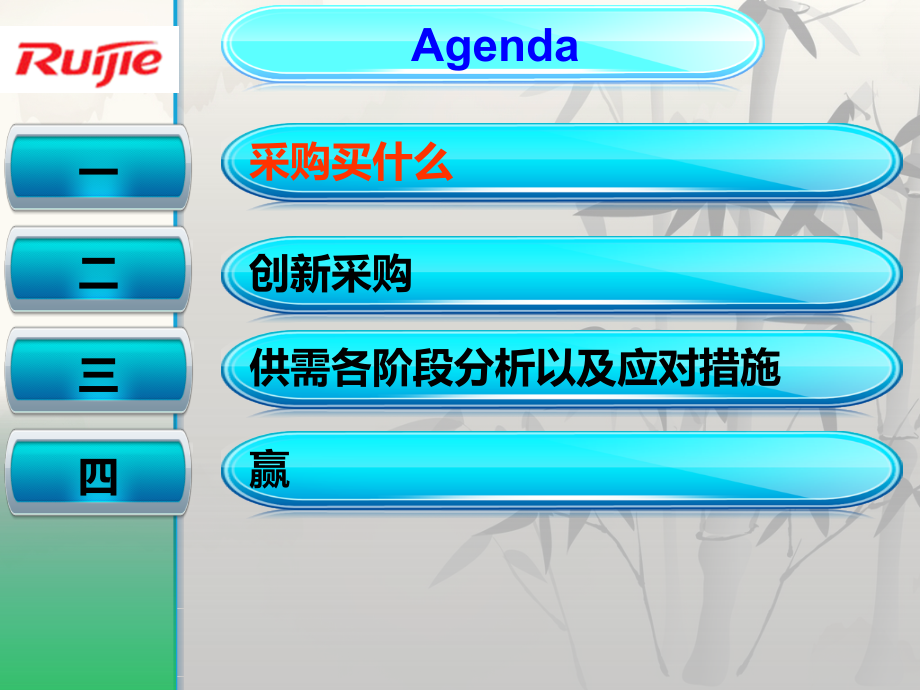 锐捷网络 采购交流PPT----By Liberty.ppt_第2页