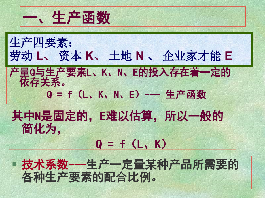 四生产理论-经济学基础.ppt_第2页