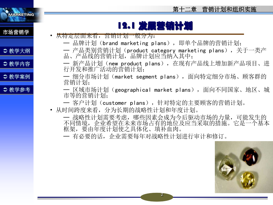 第12章 营销计划和组织实施.ppt_第2页