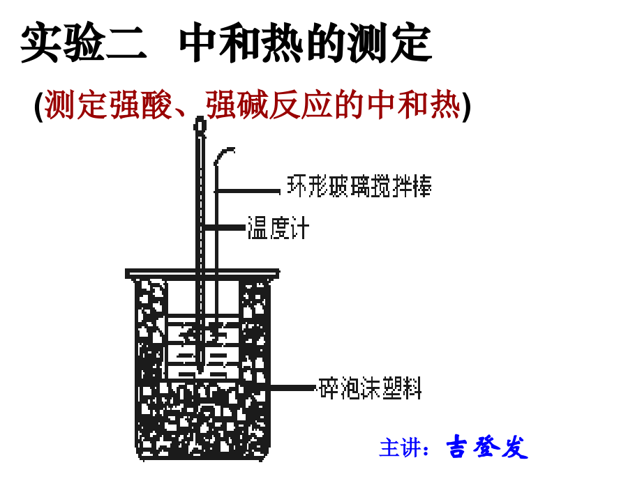 实验二中和热的测定.ppt_第1页