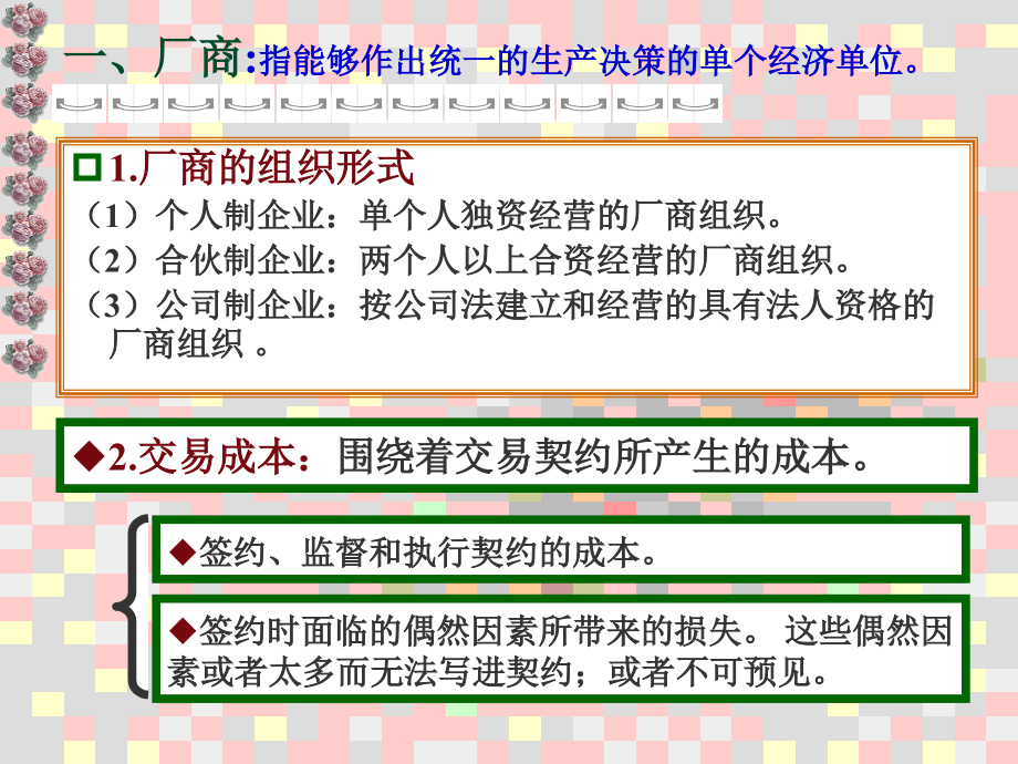 硕士课程--西方经济学061.ppt_第2页
