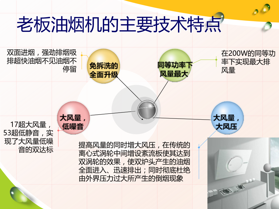 老板油烟机PK无烟灶.ppt_第2页