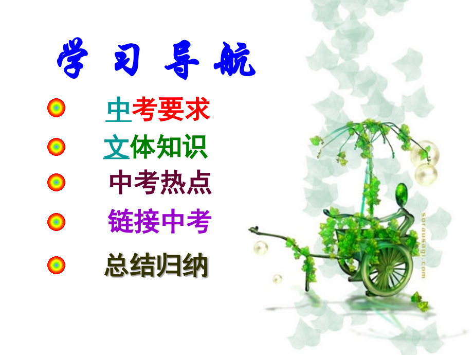 中考议论文阅读指导(2).ppt_第2页