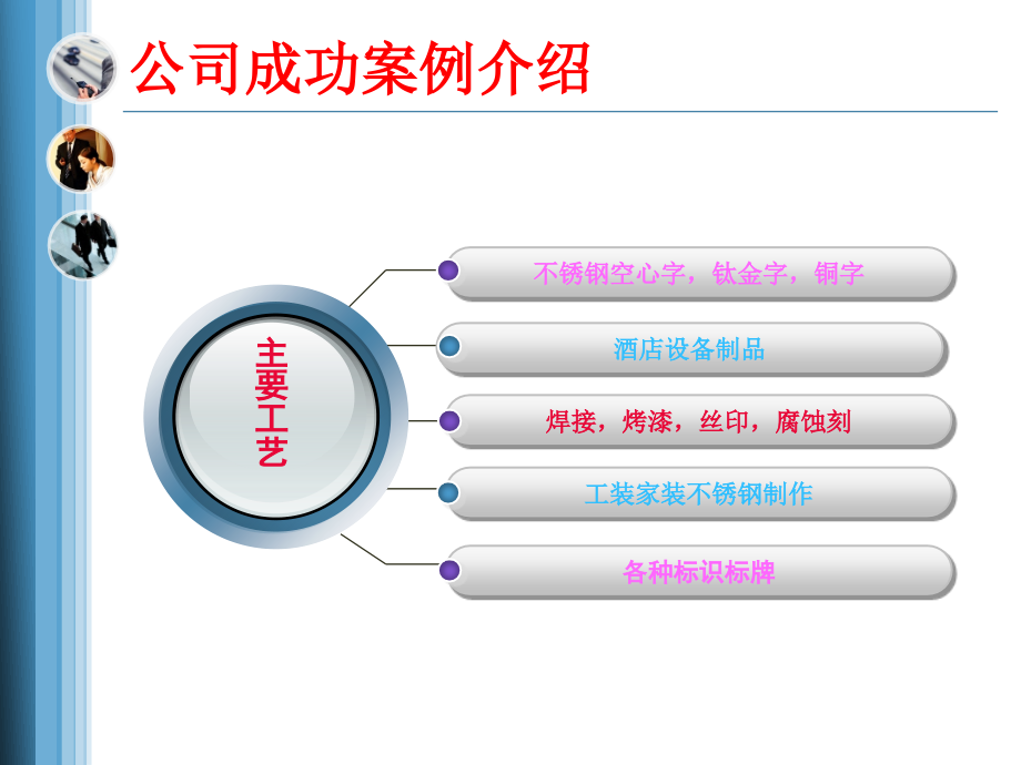重庆天一不锈钢公司.ppt_第2页