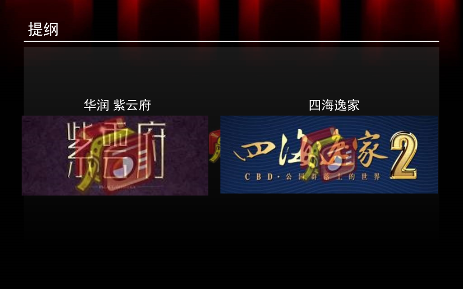 四海逸家踩盘报告：成都市调报告.ppt_第2页