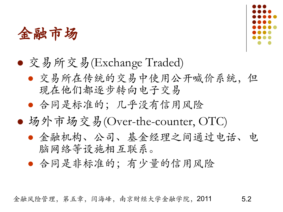 Ch05金融产品.ppt_第2页