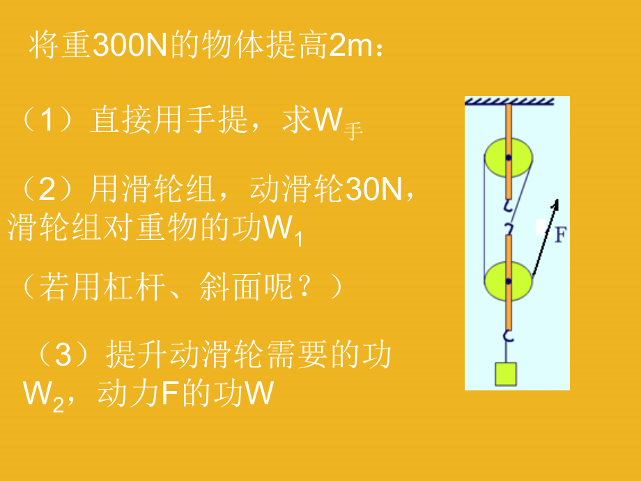 八年级物理下册 第九章机械效率课件 沪科版 课件.ppt_第2页