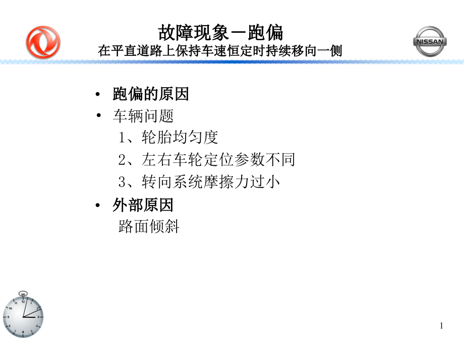 跑偏、磨损与四轮定位-MSA.ppt_第1页