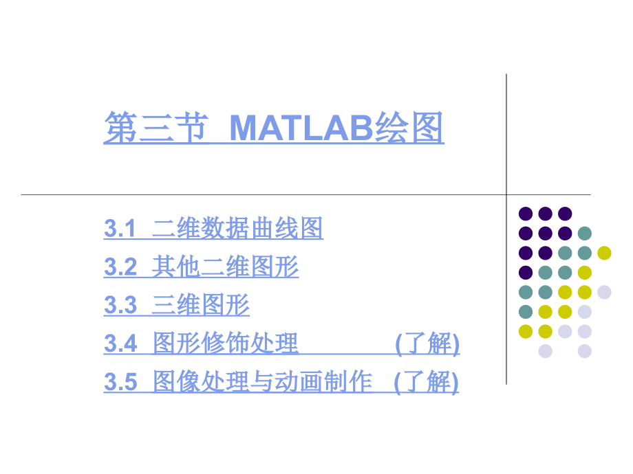 第三节MATLAB绘图.ppt_第1页