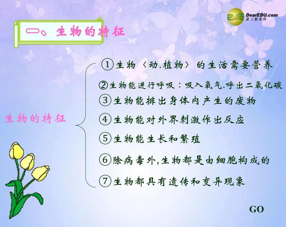 中学七年级生物上册 第一单元 生物和生物圈复习课件 新人教版 课件.ppt_第2页