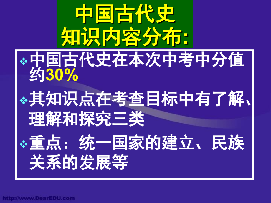 初三历史总复习中国古代史部分课件 新课标 人教版 课件.ppt_第2页