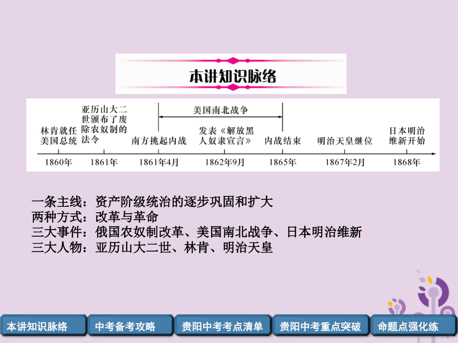 中考历史总复习 第一编 教材知识速查篇 模块三 世界近代史 第18讲 资本主义制度的扩展(精讲)课件.ppt_第2页