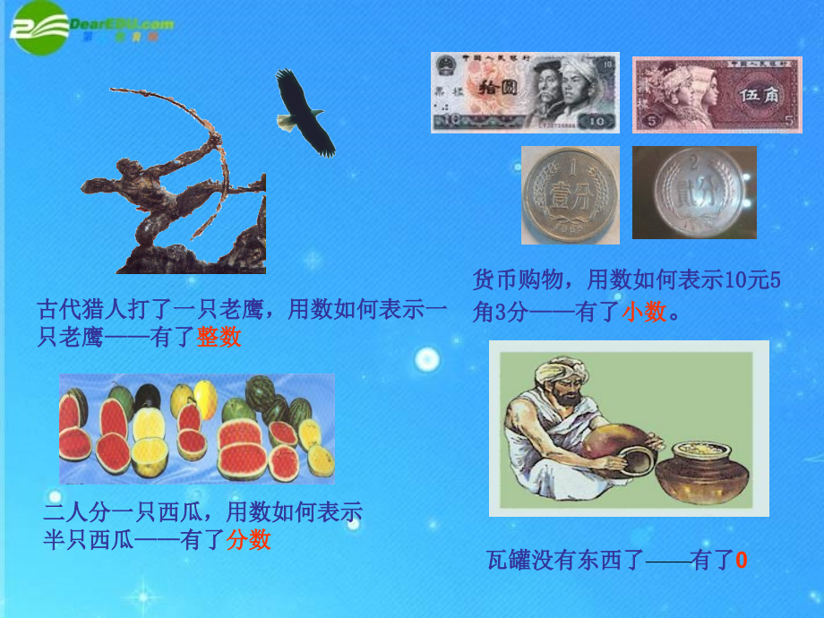 七年级数学上册 正数和负数课件(5)课件 人教新课标版 课件.ppt_第2页