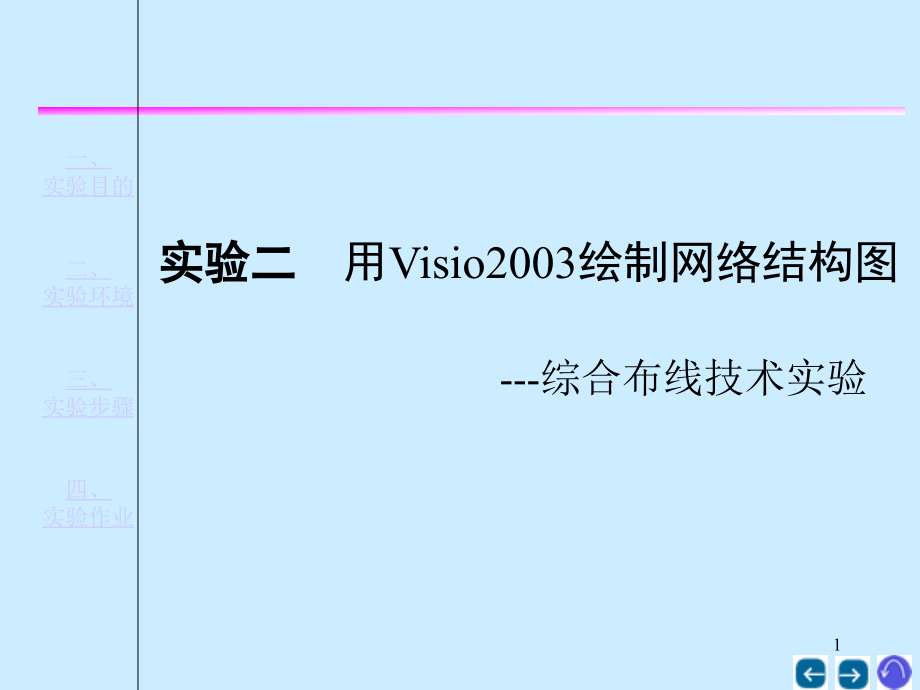 用Visio2003绘制网络拓扑图.ppt_第1页