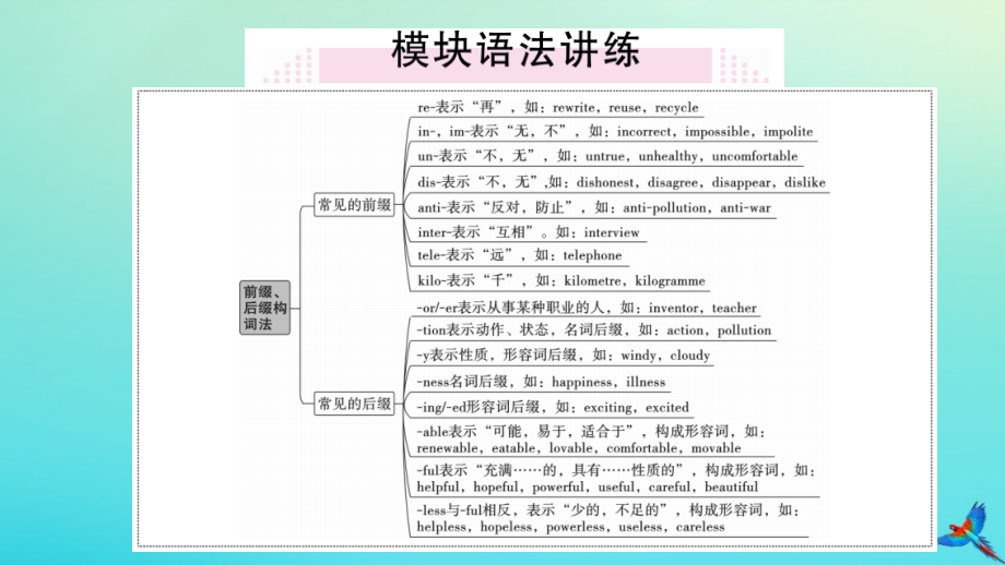九年级英语上册 Module 12 Save our world Unit 3 Language in use习题课件 (新版)外研版 课件.pptx_第2页