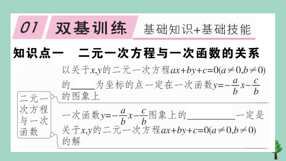 八年级数学上册 第五章(二元一次方程组)5.6 二元一次方程与一次函数作业课件 (新版)北师大版 课件.ppt_第2页