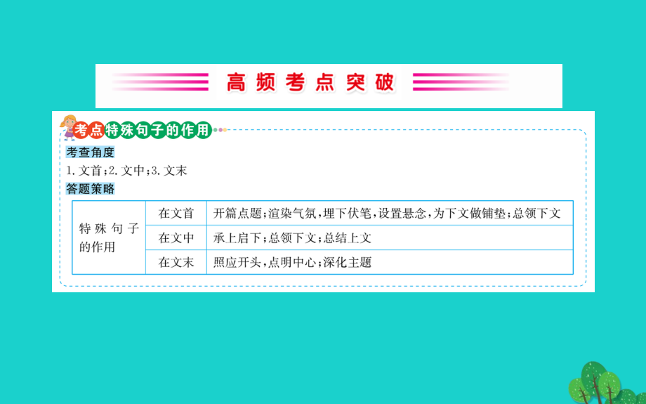 七年级语文下册 第六单元 21 伟大的悲剧习题课件 新人教版 课件.ppt_第2页