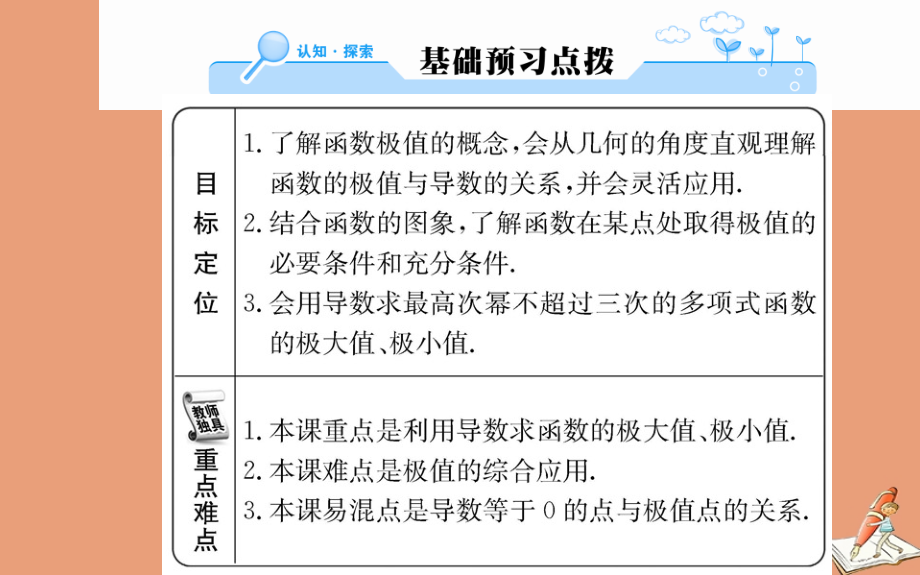数学 第一章 导数及其应用1.3.2 函数的极值与导数教学课件 新人教A版选修2 2 课件.ppt_第2页
