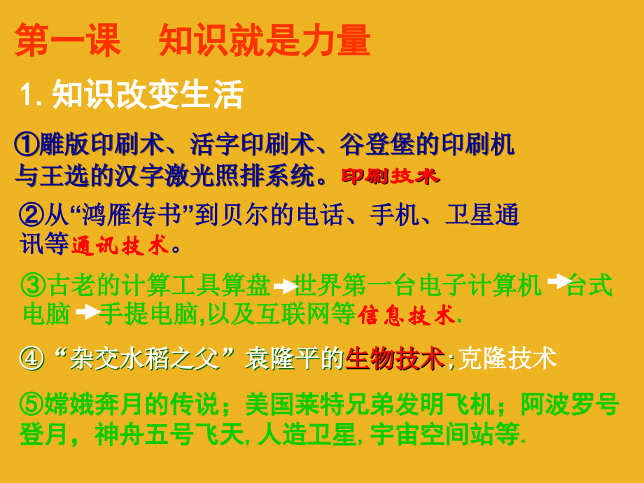 七年级历史与社会下册 第七单元(精神生活的追求)复习课件 人教新课标版 课件.ppt_第2页