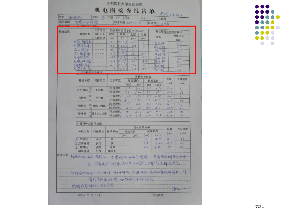 肌电图的判读汇总.pptx_第2页