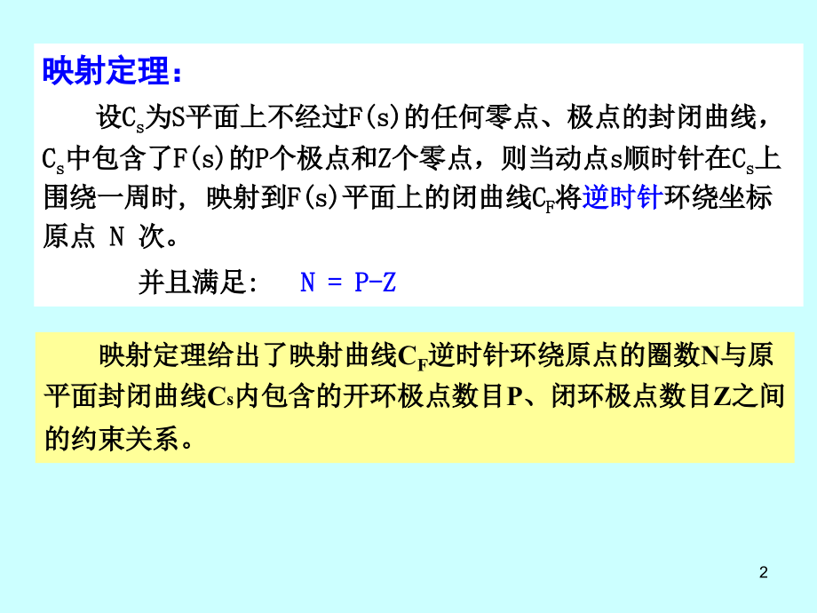 自控原理(08J-18).ppt_第2页