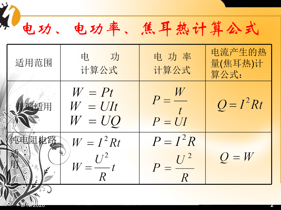 电能、电功率、焦耳定律的计算.ppt_第2页