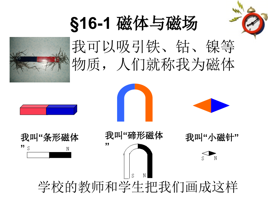 九年级物理下册 161磁体与磁场(1)课件 苏科版 课件.ppt_第2页
