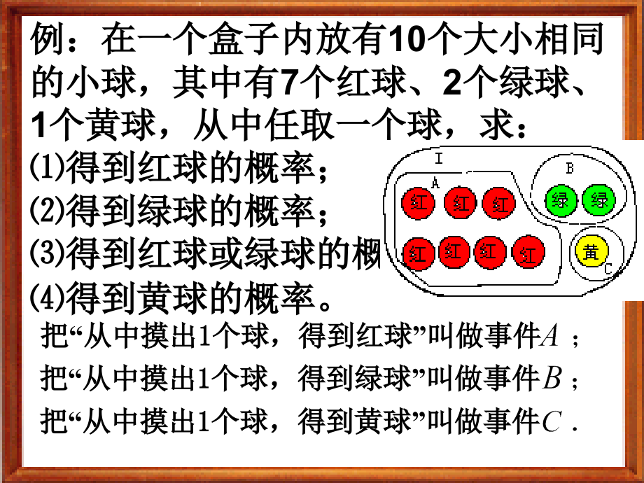 互斥事件有一个发的概率 江苏省高二数学概率课件集一 人教版 江苏省高二数学概率课件集一 人教版.ppt_第2页