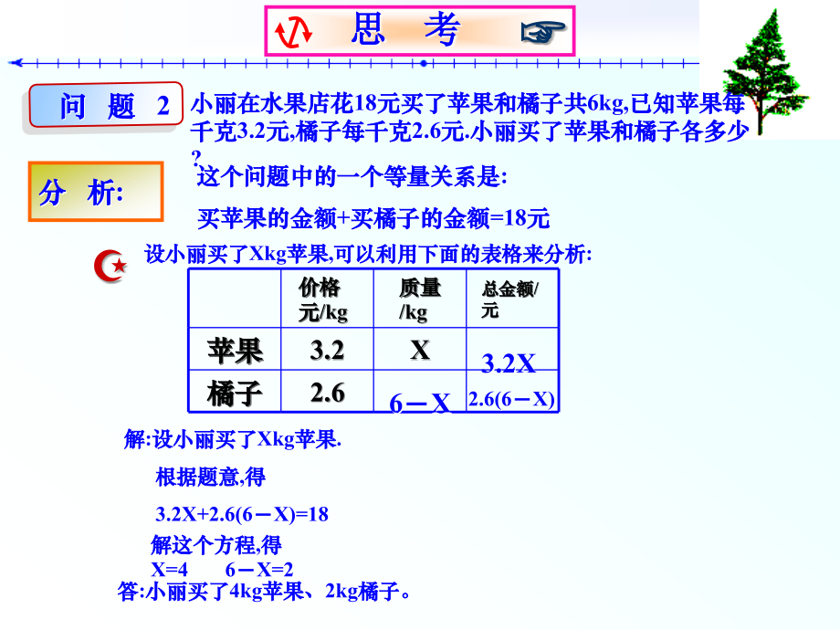 七年级数学用方程解决问题课件2 苏教版 课件.ppt_第2页