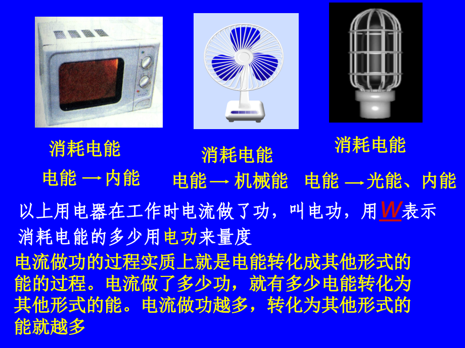 第一节--电能及电功.ppt_第2页