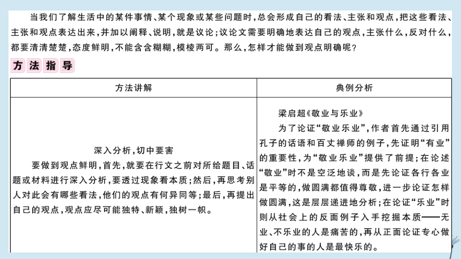 九年级语文上册 第二单元作文指导作业课件 新人教版 课件.pptx_第2页