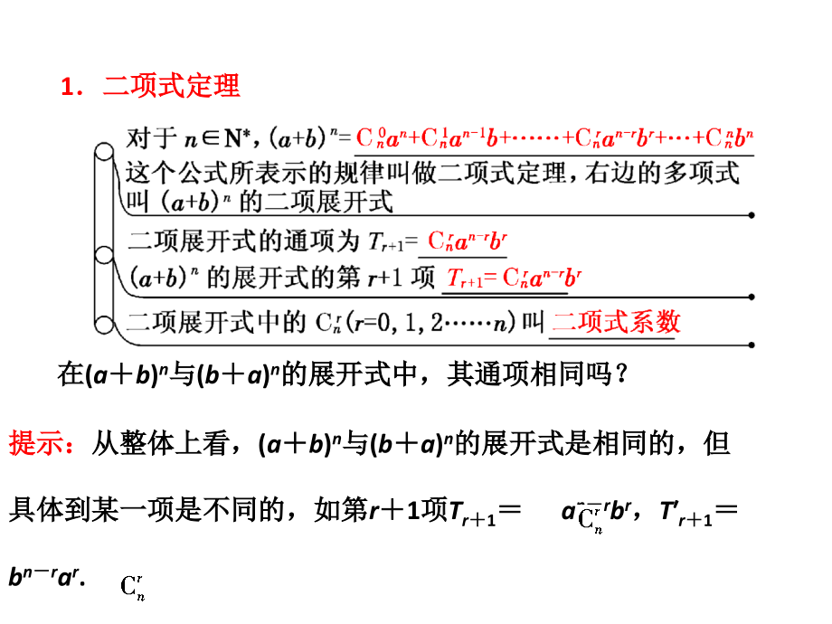 二项式定理题型总结.ppt_第1页