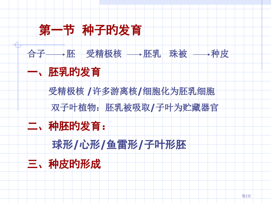 植物成熟与衰老生理.pptx_第2页