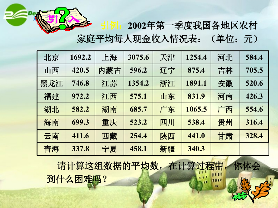 八年级数学上册 利用计算器求平均数演示文稿 北师大版 课件.ppt_第2页