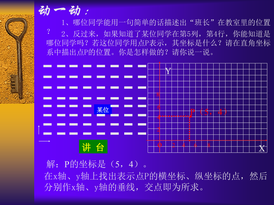八年级数学平面直角坐标系课件2 北师大版 八年级数学平面直角坐标系课件[整理三套]北师大版 八年级数学平面直角坐标系课件[整理三套]北师大版.ppt_第2页