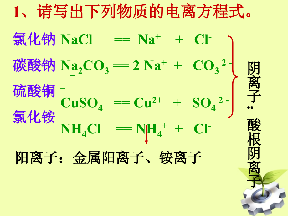 九年级化学(生活中常见的盐)课件.ppt_第2页